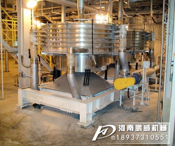 不銹鋼圓形搖擺篩