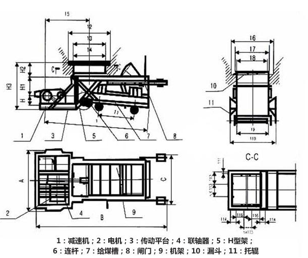 往復式給料機