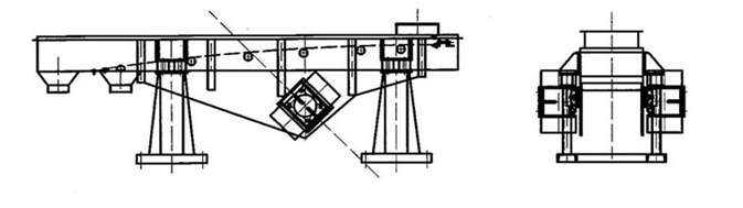 風冷式振動輸送機