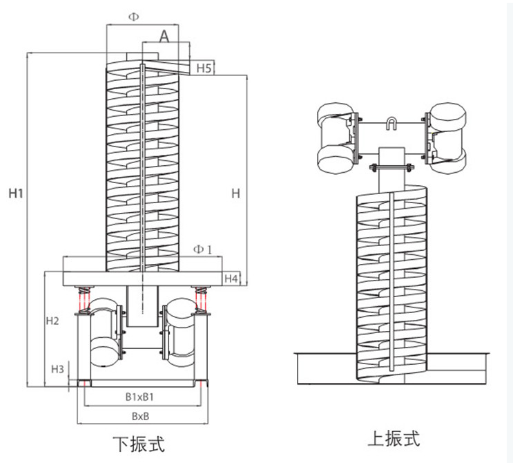 振動提升機(jī)