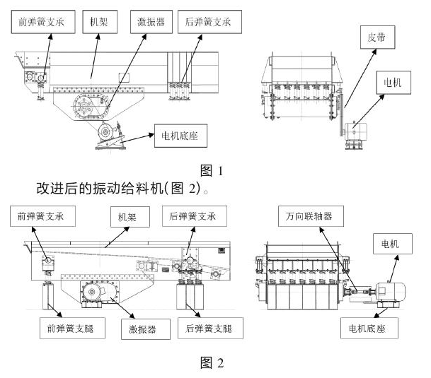 棒條式給料機(jī)