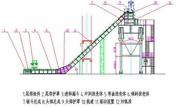 鏈斗式挖沙輸送機