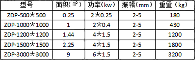 混凝土預(yù)制件振動平臺