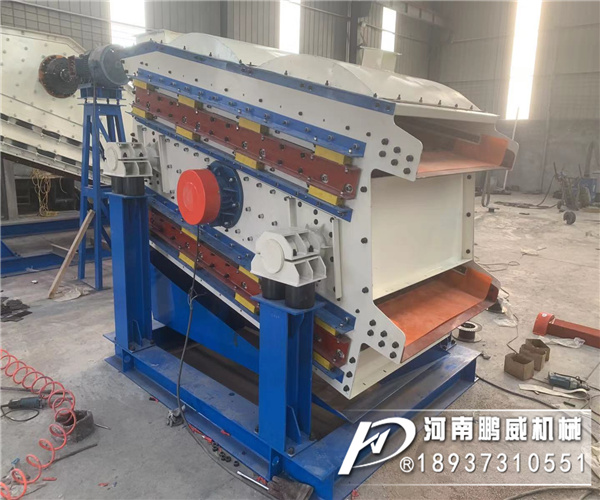 沸騰篩和方形搖擺篩對比100目篩網沸騰篩產量可以達到50噸？