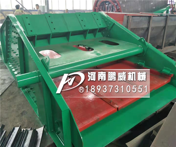 洗沙脫水篩安多少目的篩網