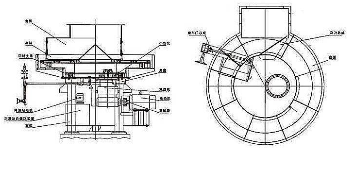 齒輪圓盤(pán)給料機(jī)